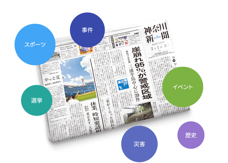 事件、イベント、スポーツ、災害、選挙、歴史